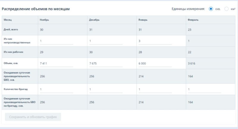 Скриншот D-SEIS