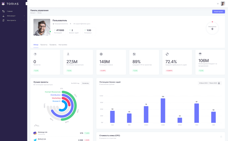 Скриншот TOBIAS