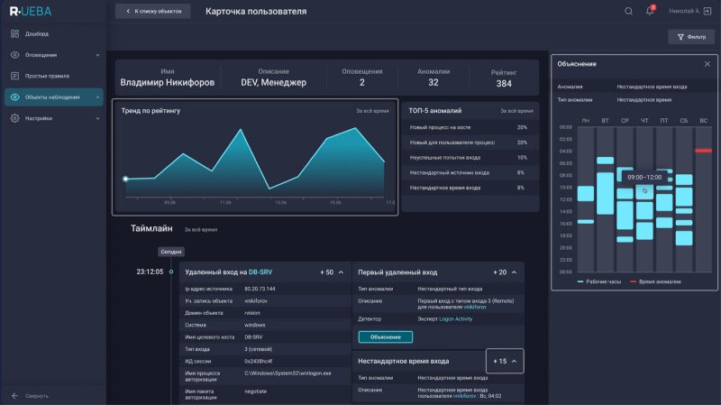 Скриншот R‑Vision UEBA картинка 1