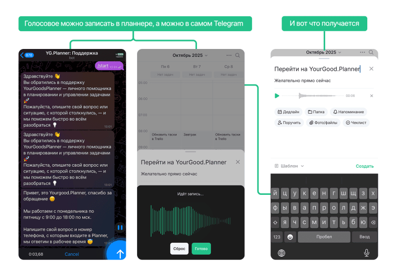 Продукт YourGood.Planner картинка 6 Скриншот YourGood.Planner картинка 6