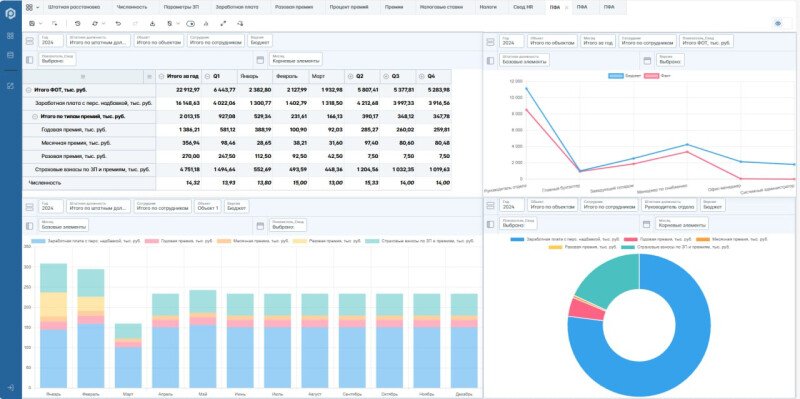 Продукт Planum (Планум) картинка 5 Скриншот Planum (Планум) картинка 5