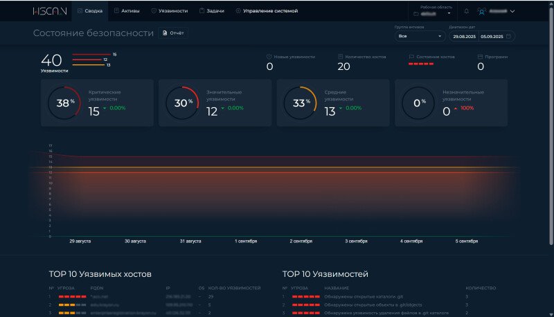 Продукт HScan картинка 1 Скриншот HScan картинка 1