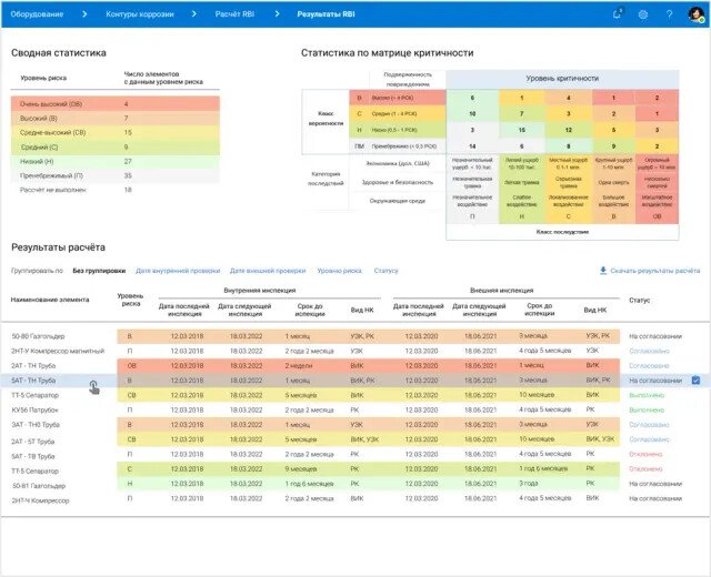 Скриншот RBI CONCEPT картинка 1