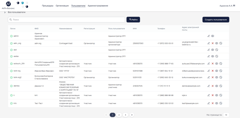 Продукт Коммерческая торговая площадка картинка 1 Скриншот Коммерческая торговая площадка картинка 1
