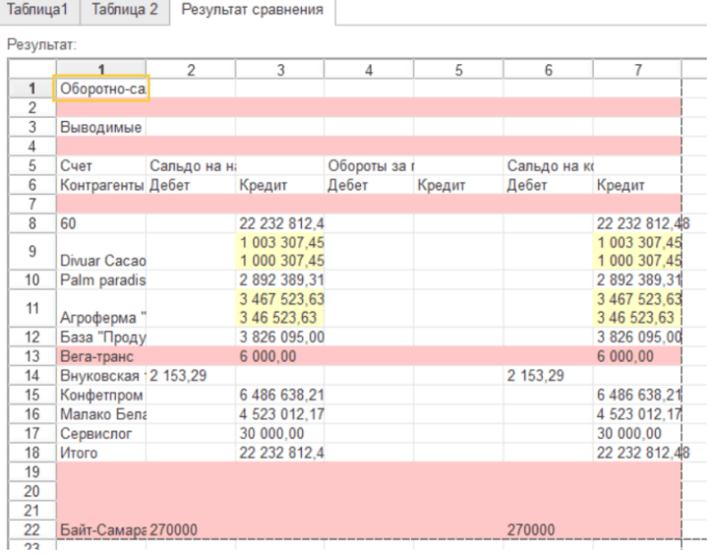 Скриншот Комплект интеграционных продуктов картинка 2