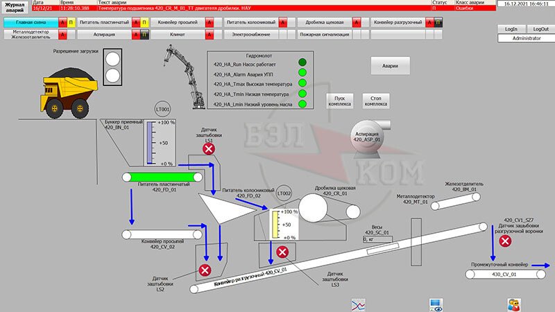 Продукт ASU DK Скриншот ASU DK