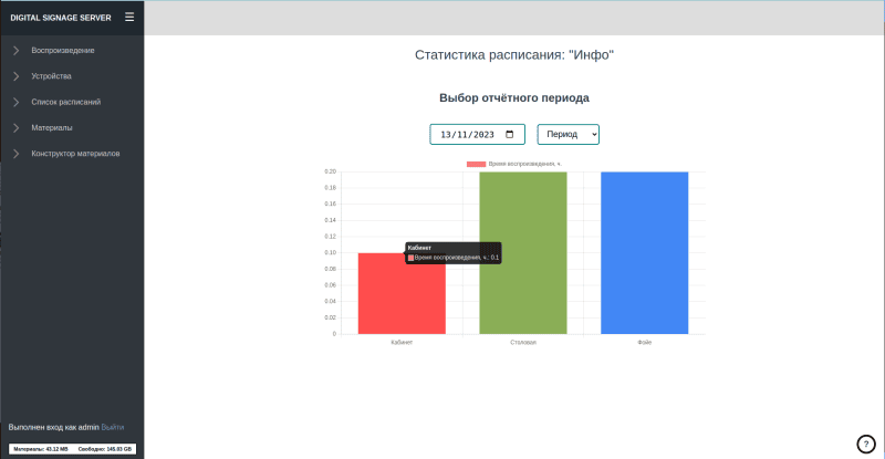 Скриншот MMVS Digital Signage картинка 2