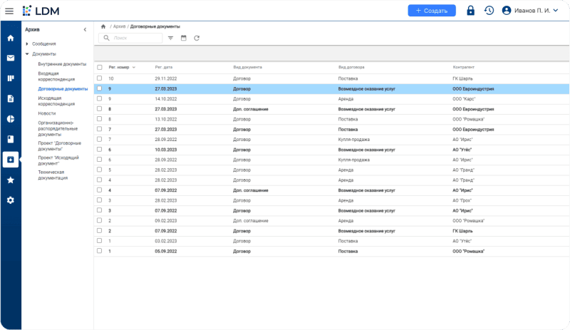 Скриншот Платформа LDM картинка 2