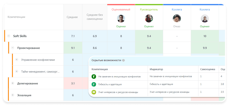 Скриншот Улей: HRM картинка 4