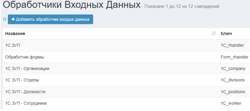 Продукт Infrastructure Control Center (ICC) картинка 2 Скриншот Infrastructure Control Center (ICC) картинка 2