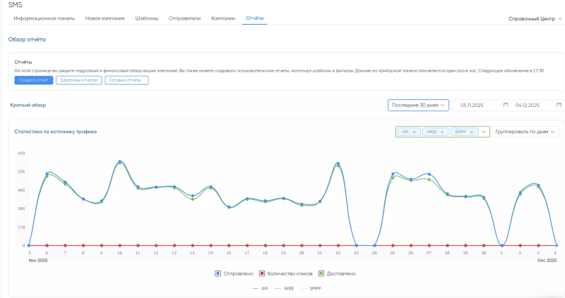Скриншот Notificore картинка 2