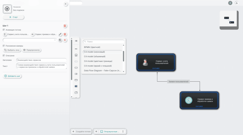 Продукт Canvarus картинка 4 Скриншот Canvarus картинка 4