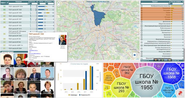 Продукт Cubisio картинка 2 Скриншот Cubisio картинка 2