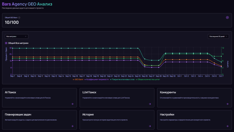 Продукт Geometrika картинка 2 Скриншот Geometrika картинка 2