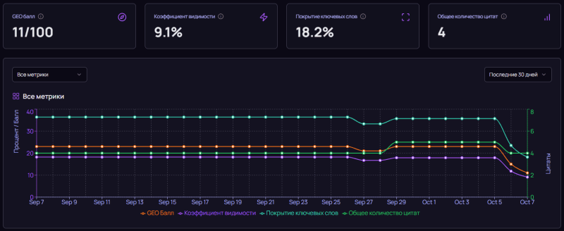 Продукт Geometrika картинка 3 Скриншот Geometrika картинка 3