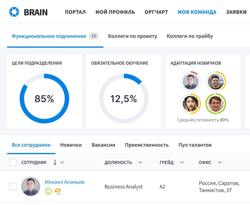 Скриншот Brain картинка 2