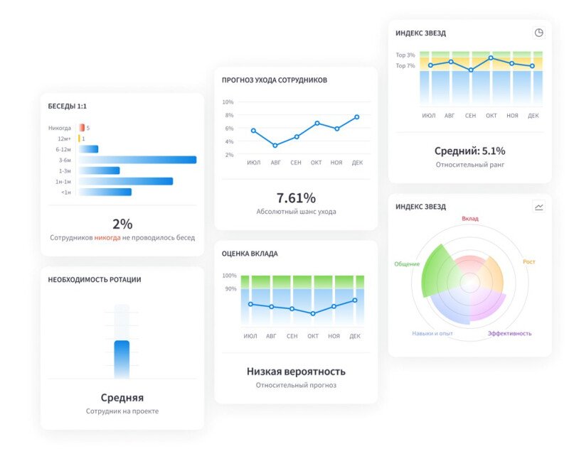 Скриншот Brain картинка 3