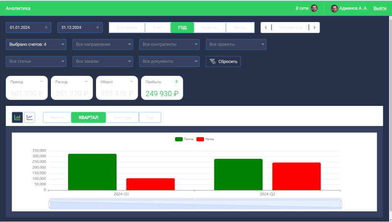 Скриншот СМАРТ ЕРП картинка 3