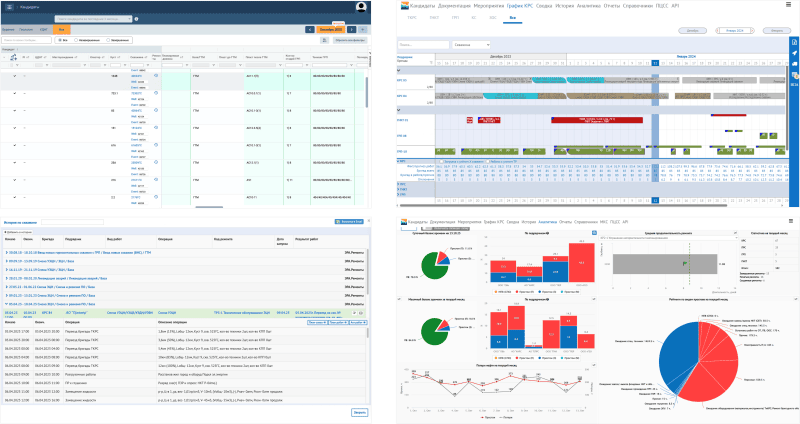 Скриншот Nedra.Production WWO