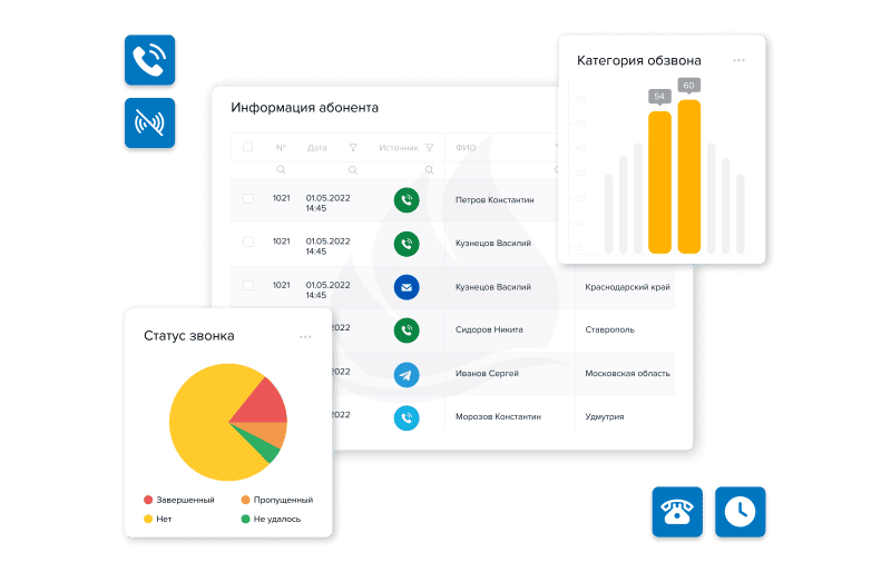 Продукт Visary BI Скриншот Visary BI