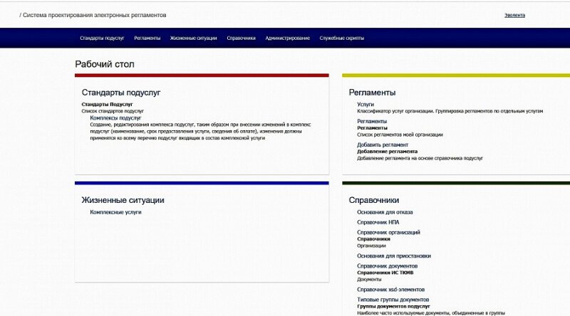 Продукт Информационная система «СПЭР» картинка 4 Скриншот Информационная система «СПЭР» картинка 4