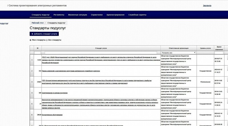 Продукт Информационная система «СПЭР» картинка 5 Скриншот Информационная система «СПЭР» картинка 5