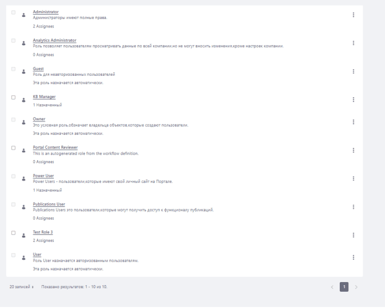 Скриншот Платформа цифрового взаимодействия Демиус (Demius DXP) картинка 2