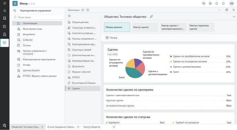 Продукт Шерп. Корпоративное управление картинка 5 Скриншот Шерп. Корпоративное управление картинка 5