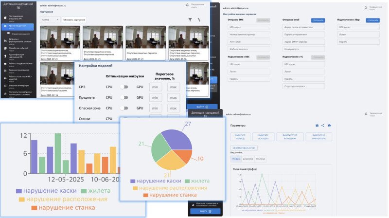 Скриншот Система охраны труда, промышленной безопасности и контроля нарушений картинка 5