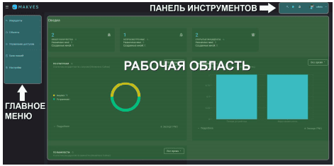 Продукт MAKVES DCAP FILE AUDIT Скриншот MAKVES DCAP FILE AUDIT