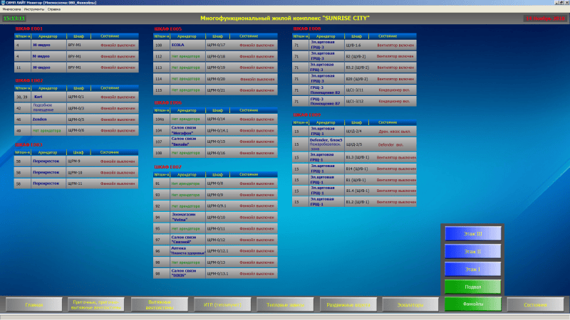 Продукт SCADA SimpLight картинка 6 Скриншот SCADA SimpLight картинка 6