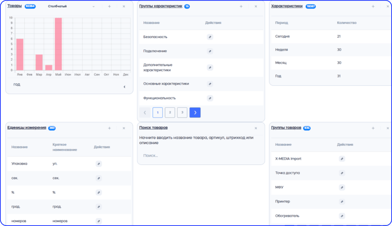 Продукт Compo PIM картинка 4 Скриншот Compo PIM картинка 4