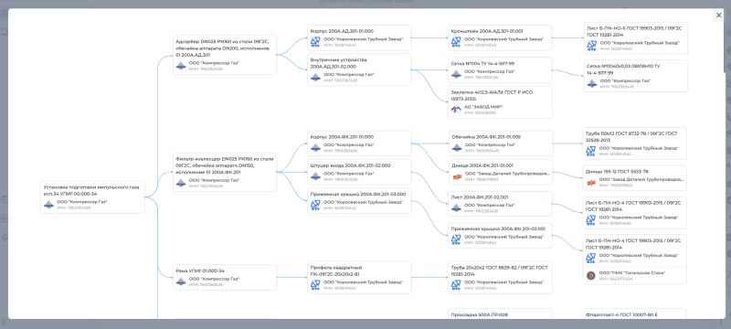 Скриншот istock PLM картинка 5