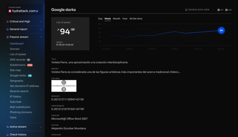 Продукт EASM as SaaS картинка 4 Скриншот EASM as SaaS картинка 4