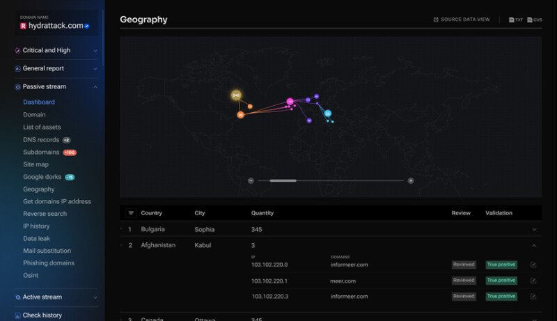 Продукт EASM as SaaS картинка 6 Скриншот EASM as SaaS картинка 6