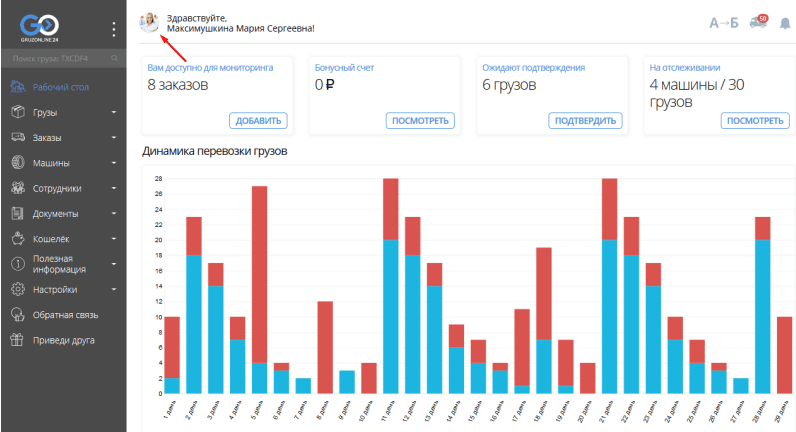 Скриншот "Система для управления транспортной логистикой на предприятии "Gruzonline24 (GO)" картинка 1