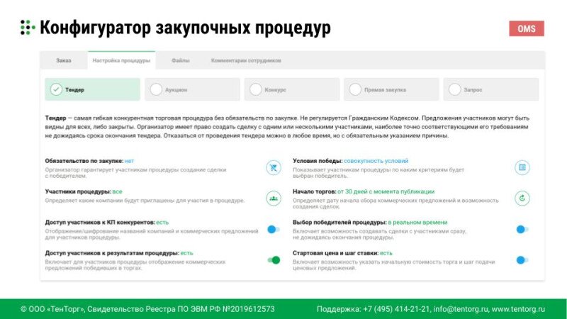 Продукт ТенТорг картинка 2 Скриншот ТенТорг картинка 2