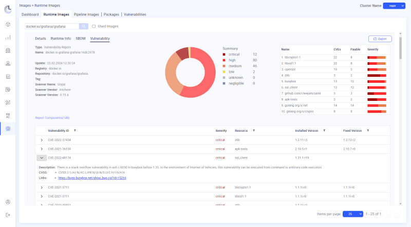 Скриншот Luntry картинка 1