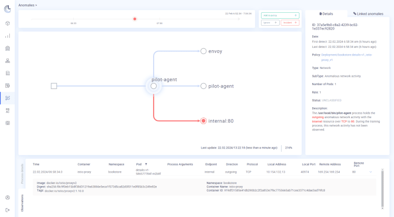 Скриншот Luntry картинка 2