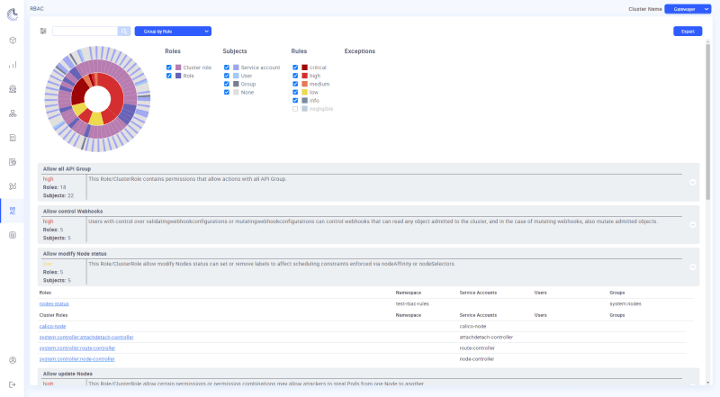 Скриншот Luntry картинка 3