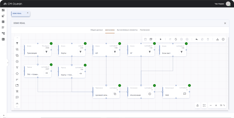 Скриншот CM Ocean.Batch Flow картинка 2