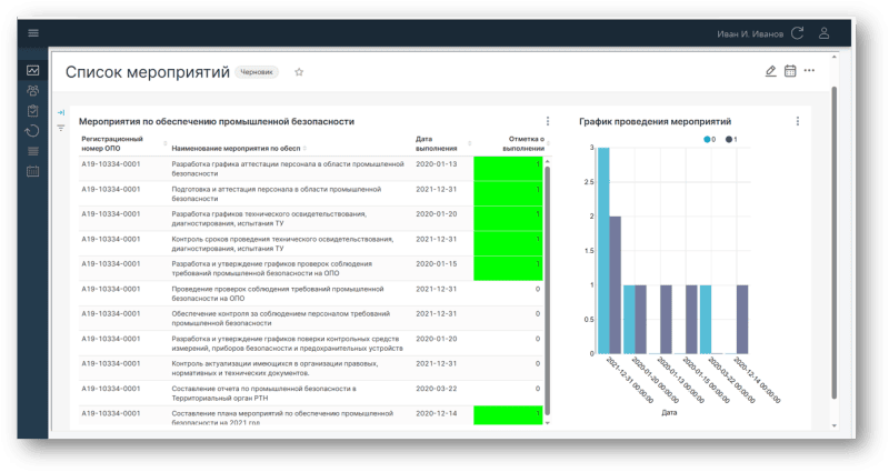 Скриншот Платформа для анализа управленческой отчетности картинка 2