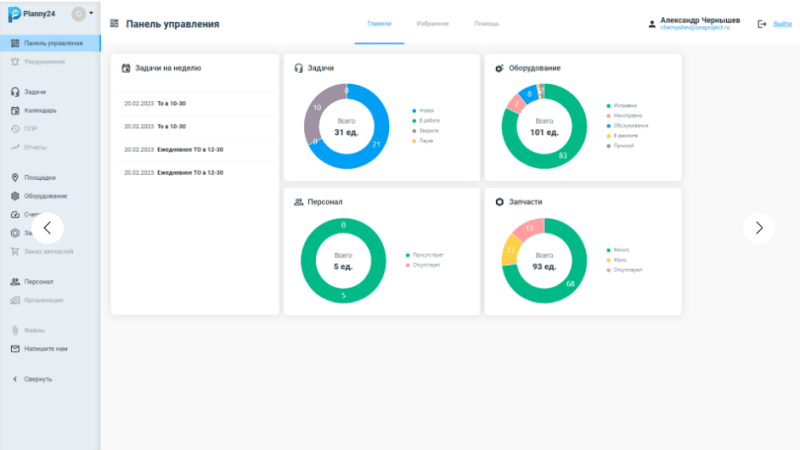 Скриншот Planny24 картинка 1