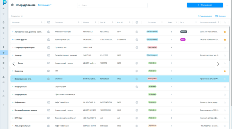 Скриншот Planny24 картинка 3