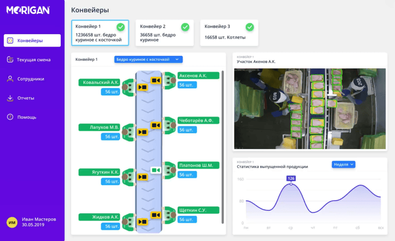 Продукт Morigan.Lean Скриншот Morigan.Lean