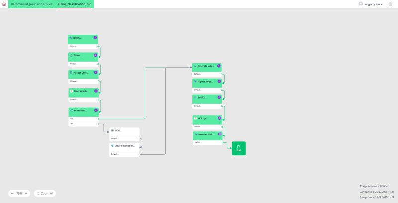 Скриншот SimpleOne GenAI-платформа картинка 2