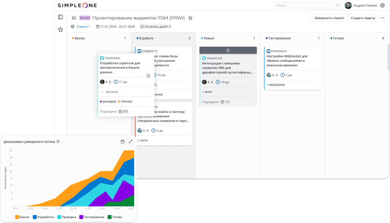 Продукт SimpleOne SDLC картинка 3 Скриншот SimpleOne SDLC картинка 3