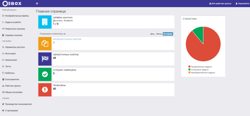 Продукт ORBOX Скриншот ORBOX