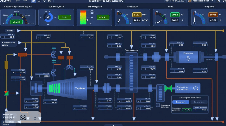 Скриншот Программный комплекс "Автоматизированная система управления технологическими процессами "ЛАЦЕРТА"