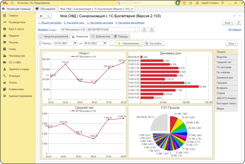 Продукт Мой.ОФД картинка 1 Скриншот Мой.ОФД картинка 1